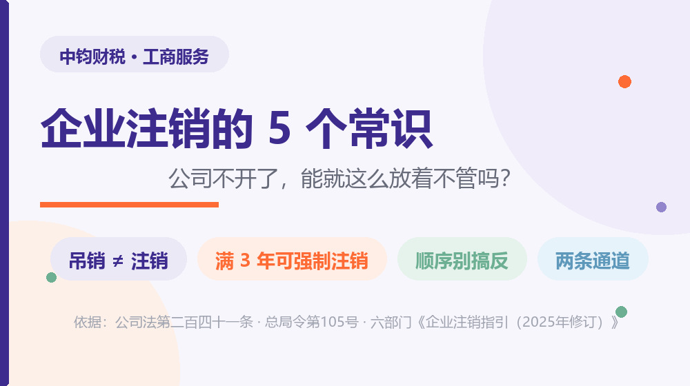 2026企业注销5个常识：吊销与注销的区别、满3年强制注销、注销顺序与两条通道