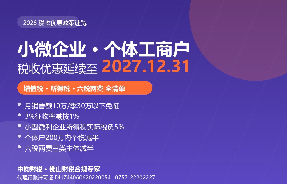 2026小微企业、个体工商户优惠延续：增值税、所得税、六税两费全清单（执行至2027年底）